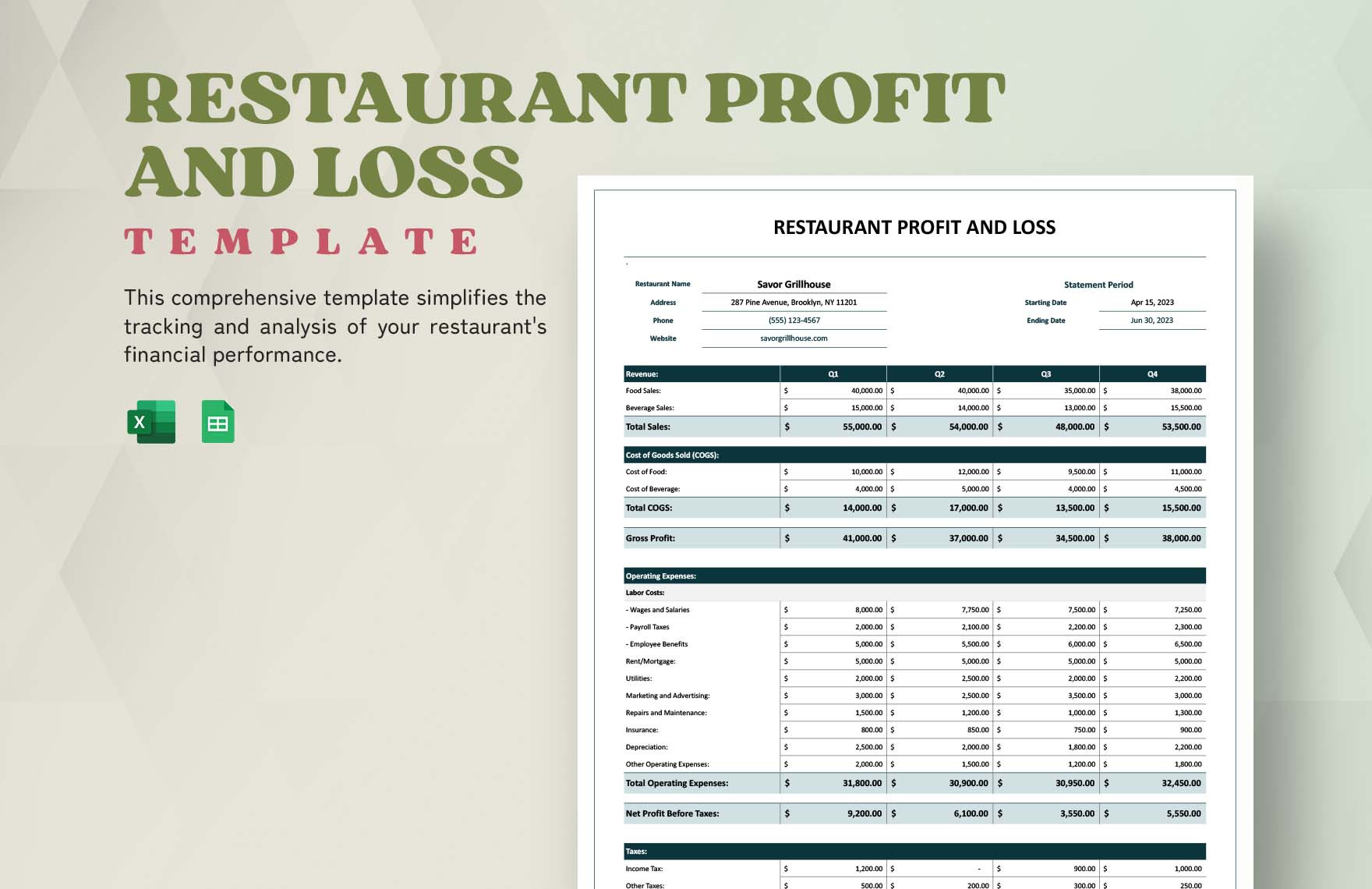 sample restaurant profit and loss template