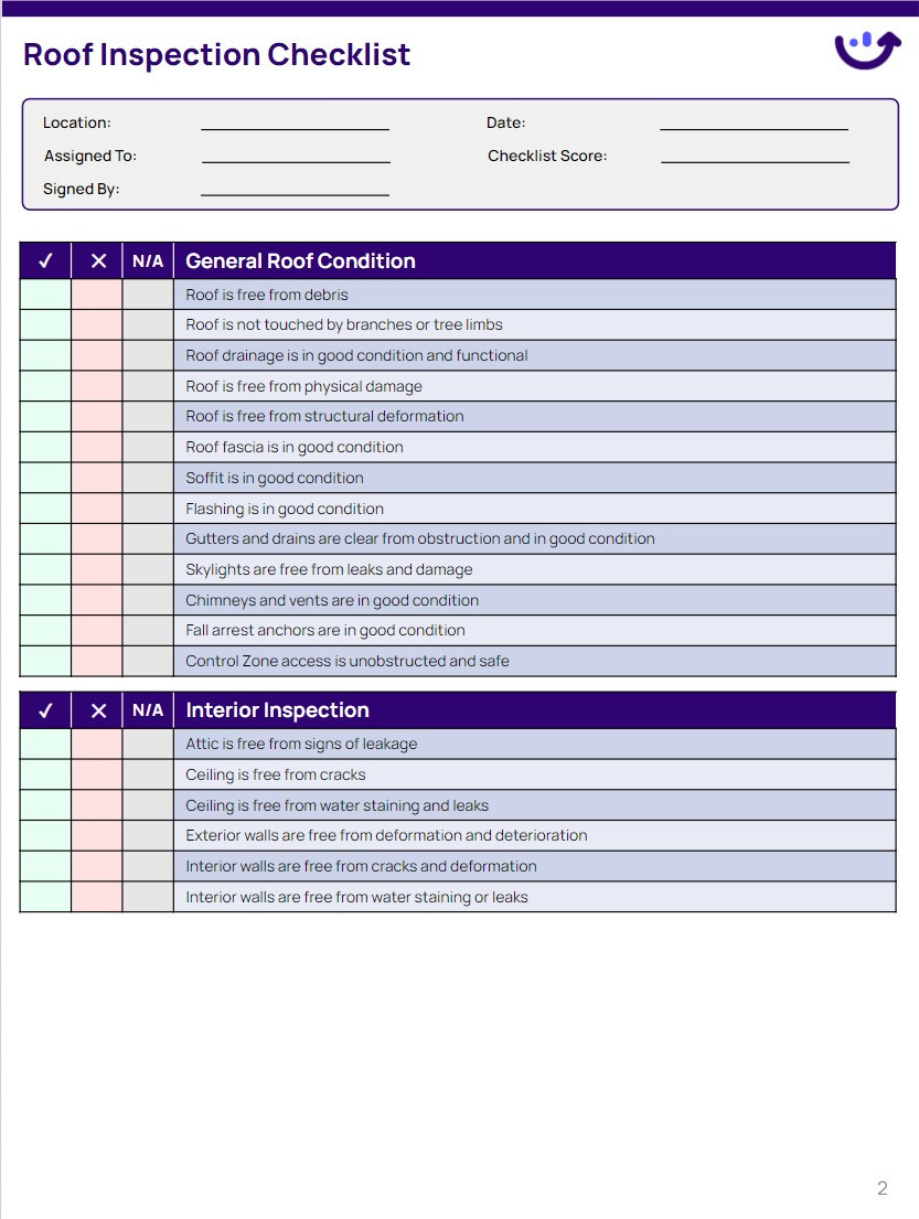 sample Roofing Checklist Template