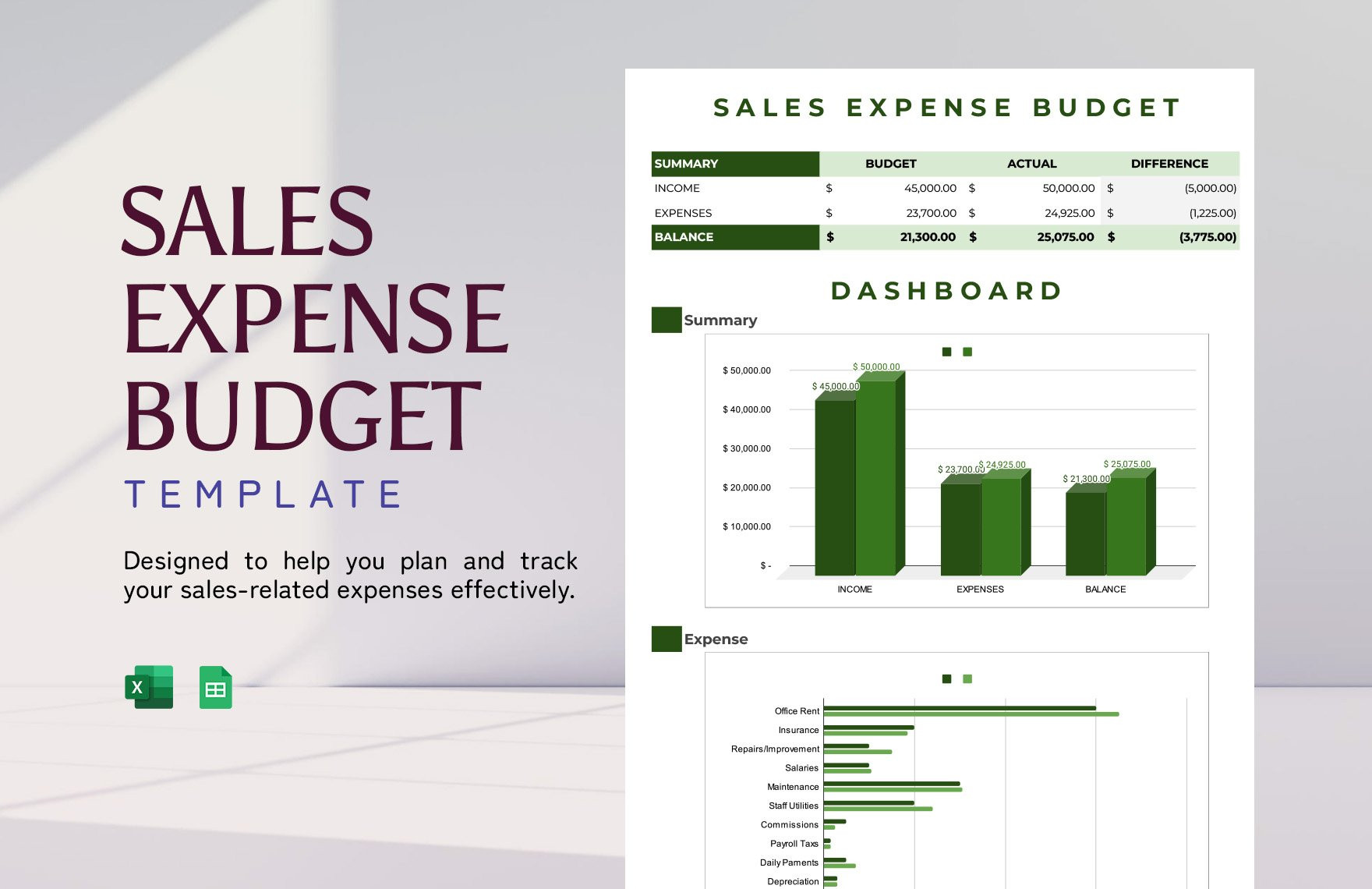 sample sale budget template