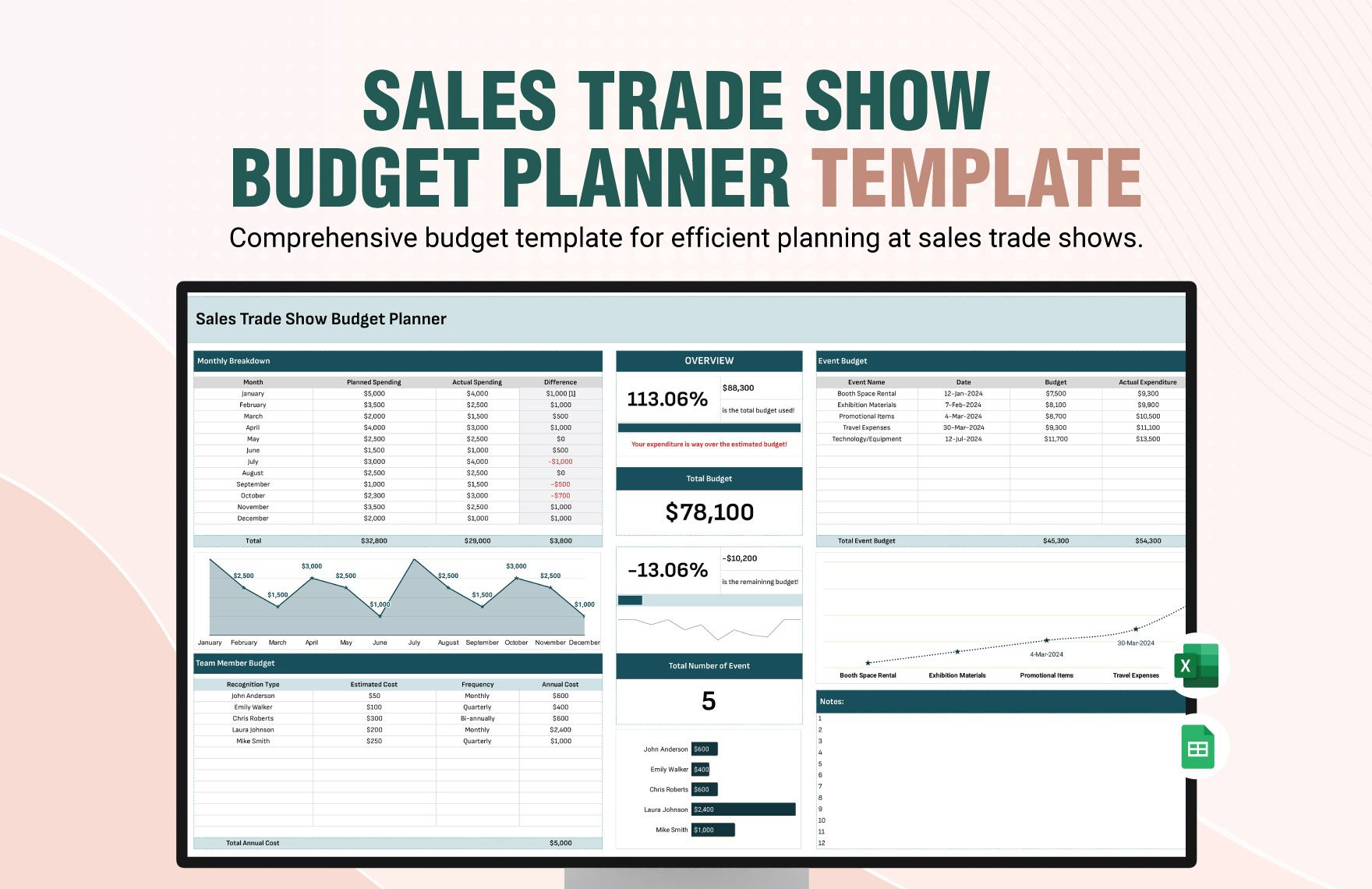 sample trade show budget template