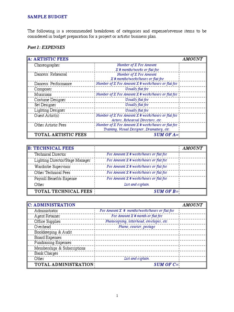 sample theater production budget template