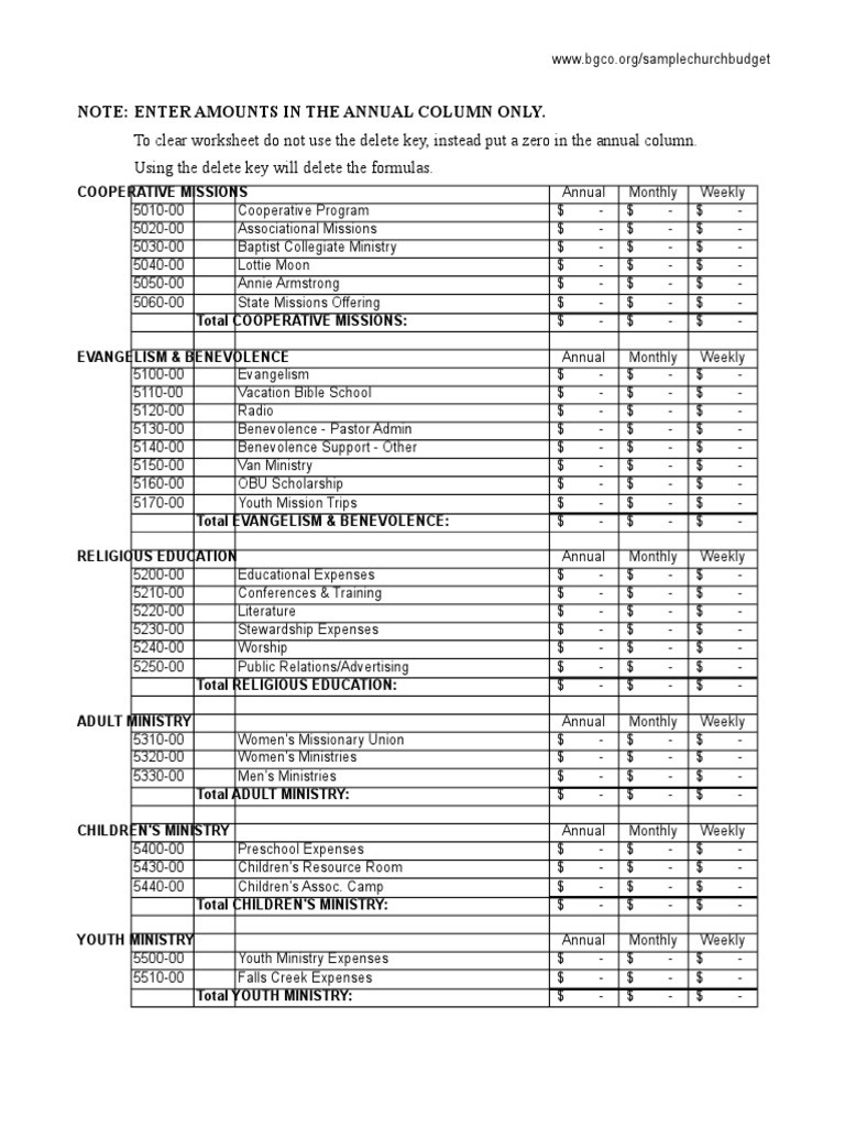 sample youth ministry budget template