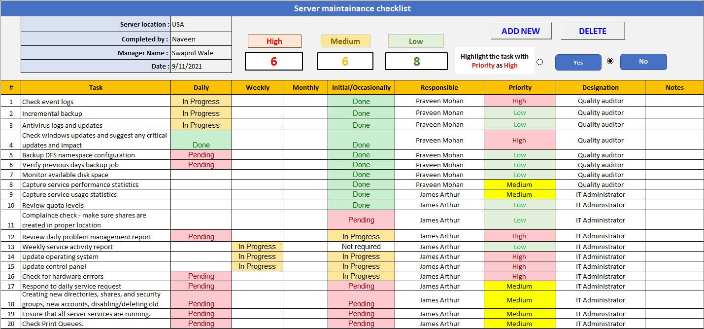 sample maintenance checklist template