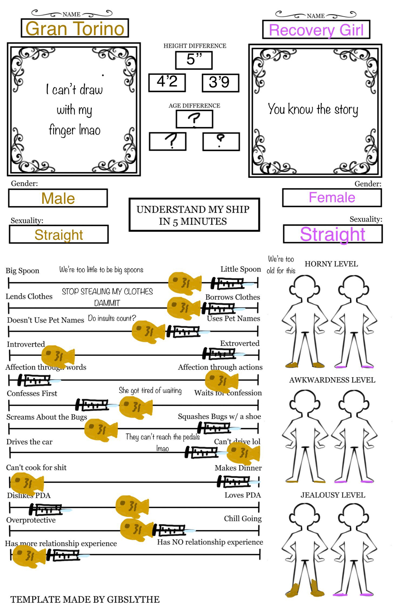 sample ship chart template