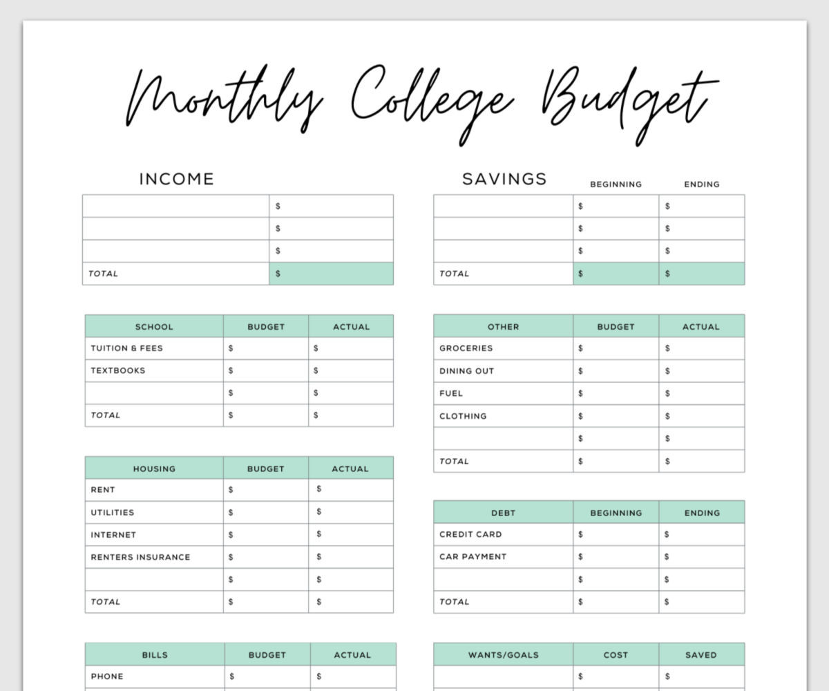 sample college budget template