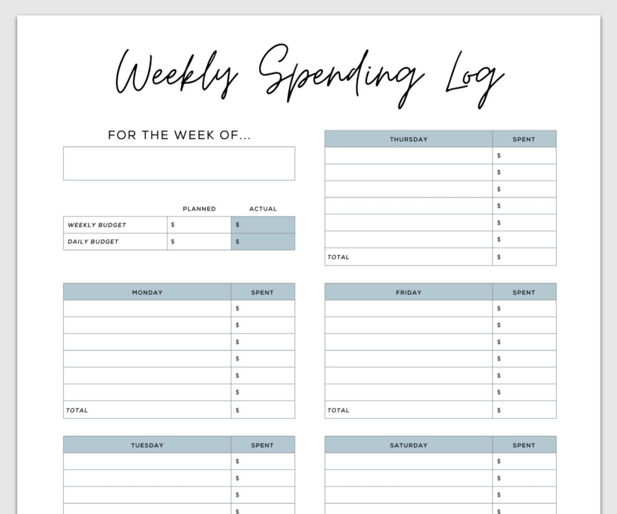 sample college budget template