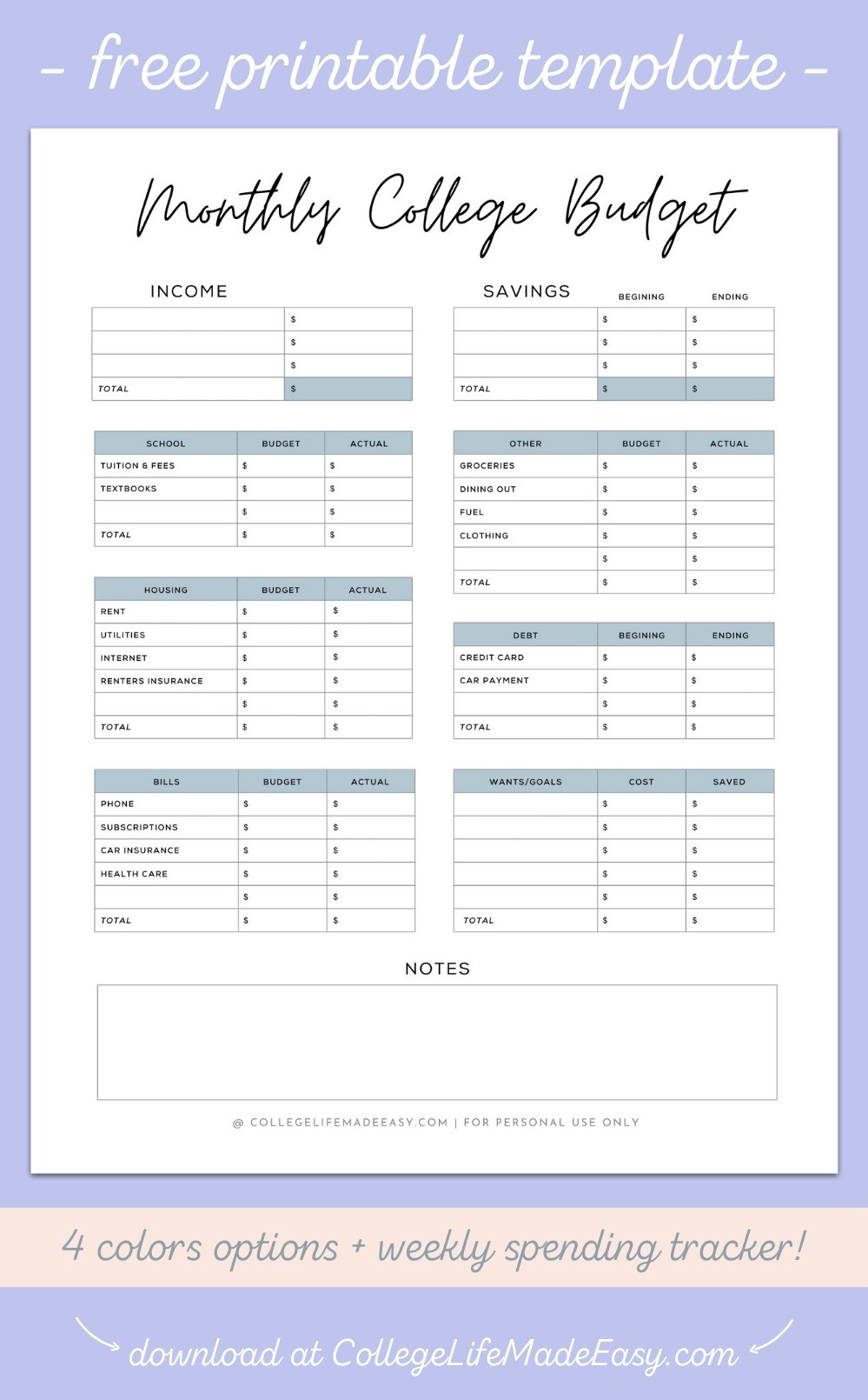 sample college budget template