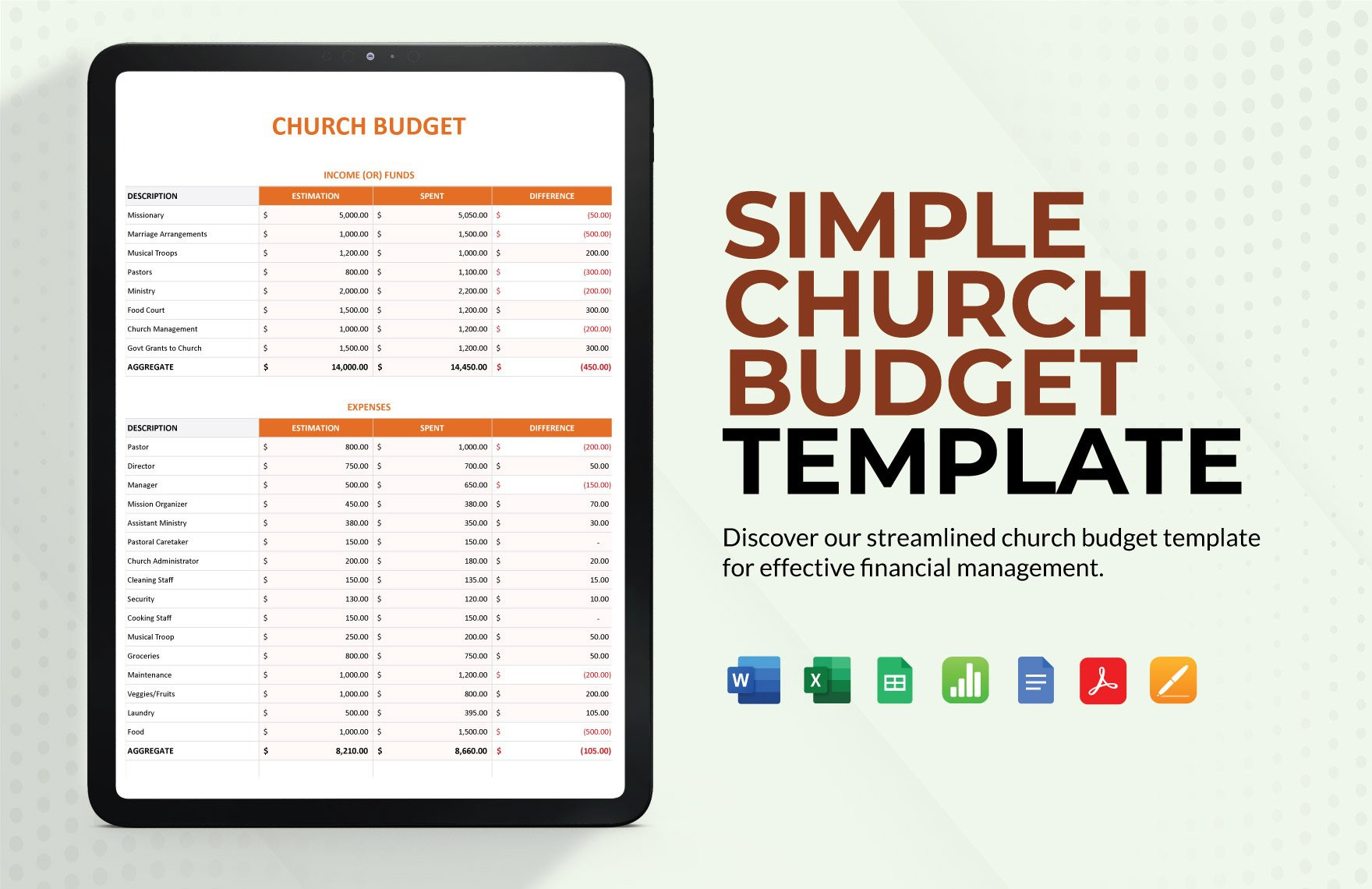 sample church budget template