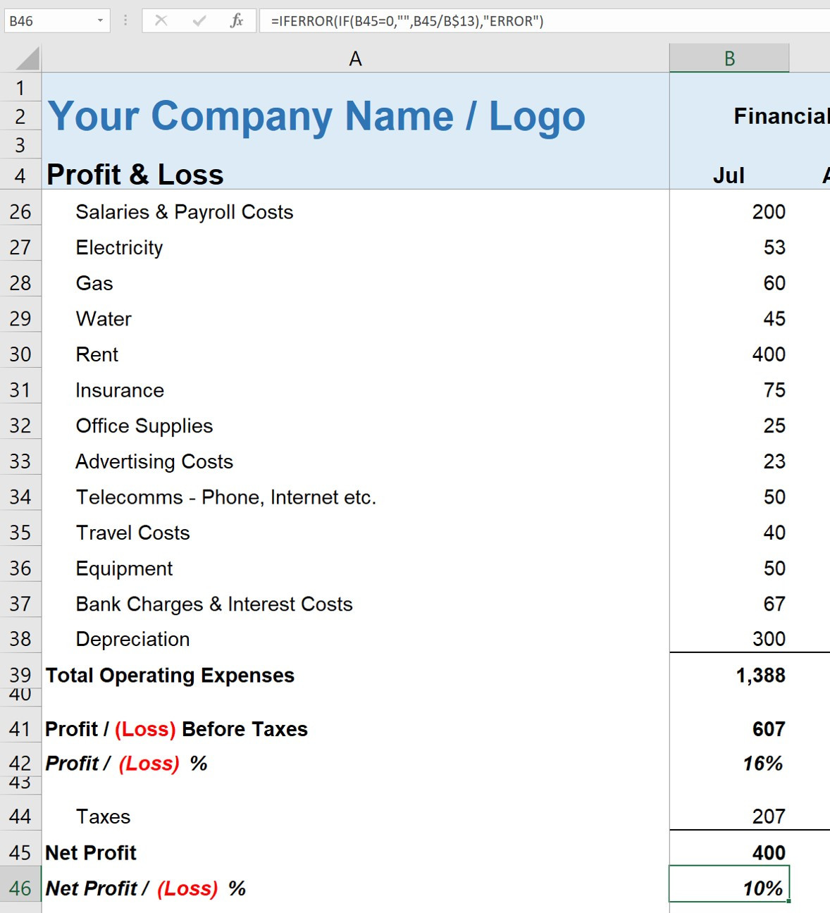 sample profit and loss for self employed template