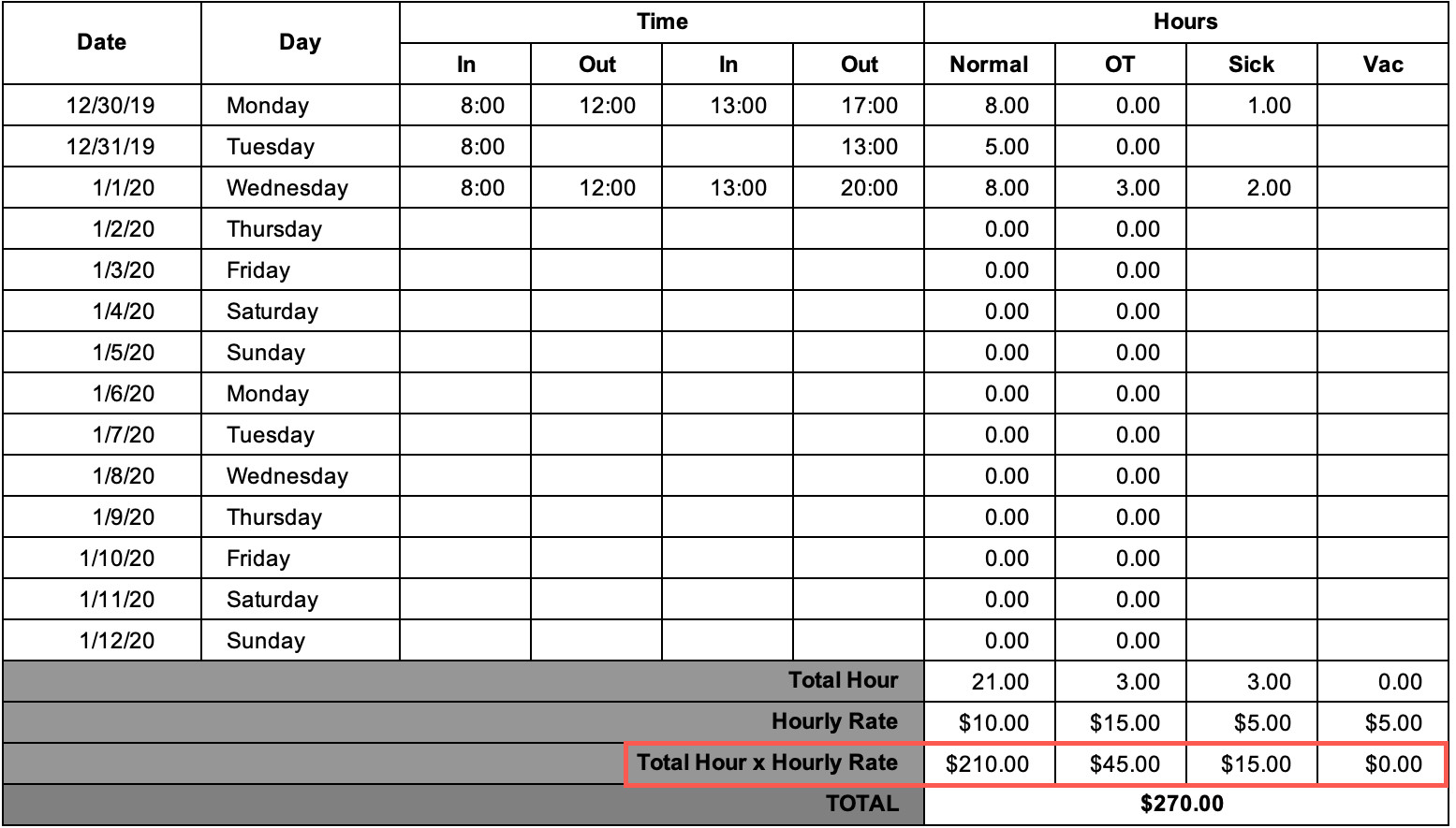 sample hour timesheet template