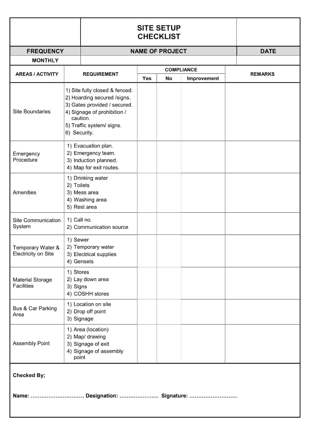 sample Construction Checklist Template