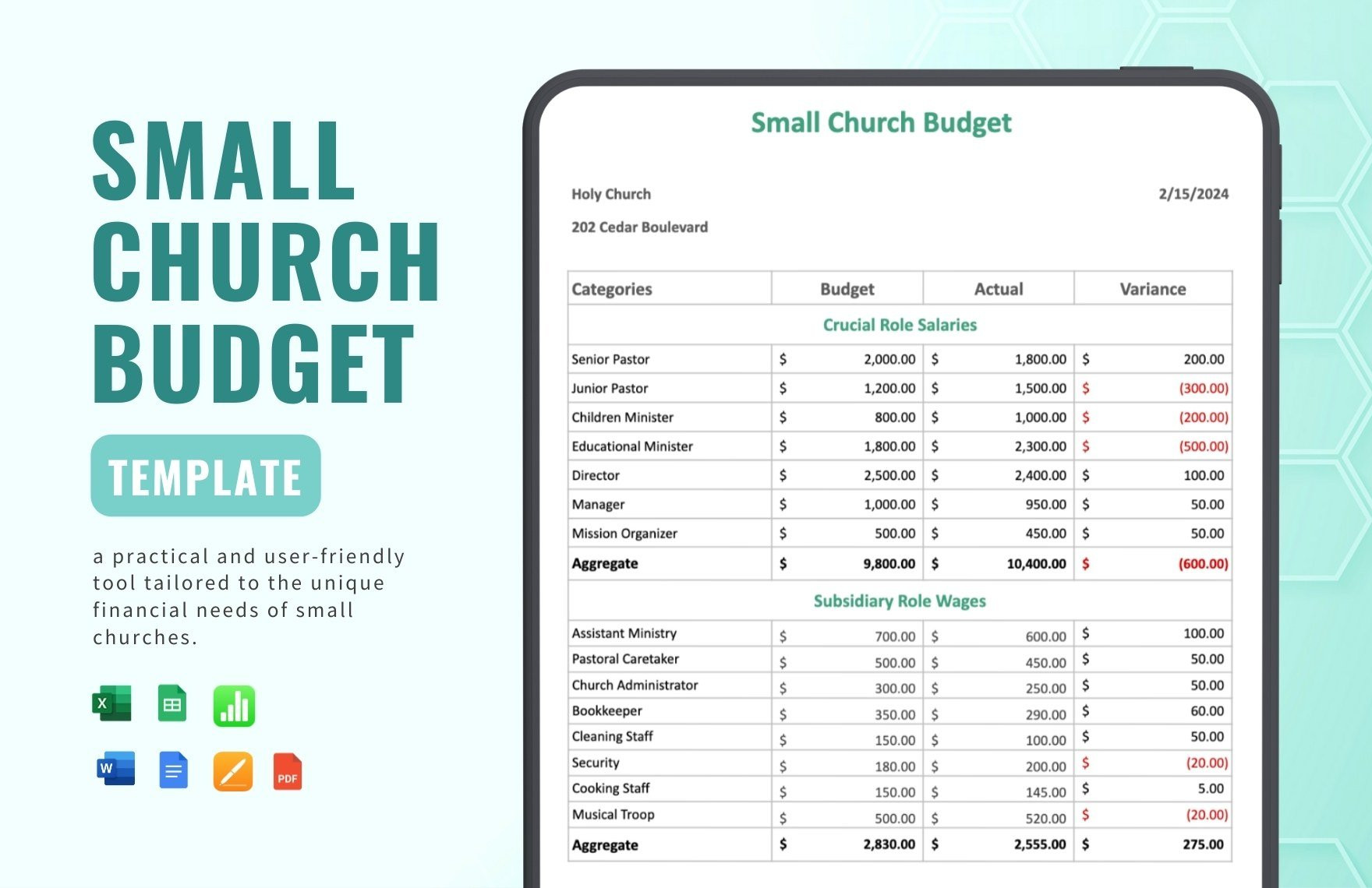 sample small church budget template