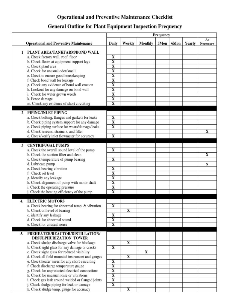 sample preventive maintenance checklist template