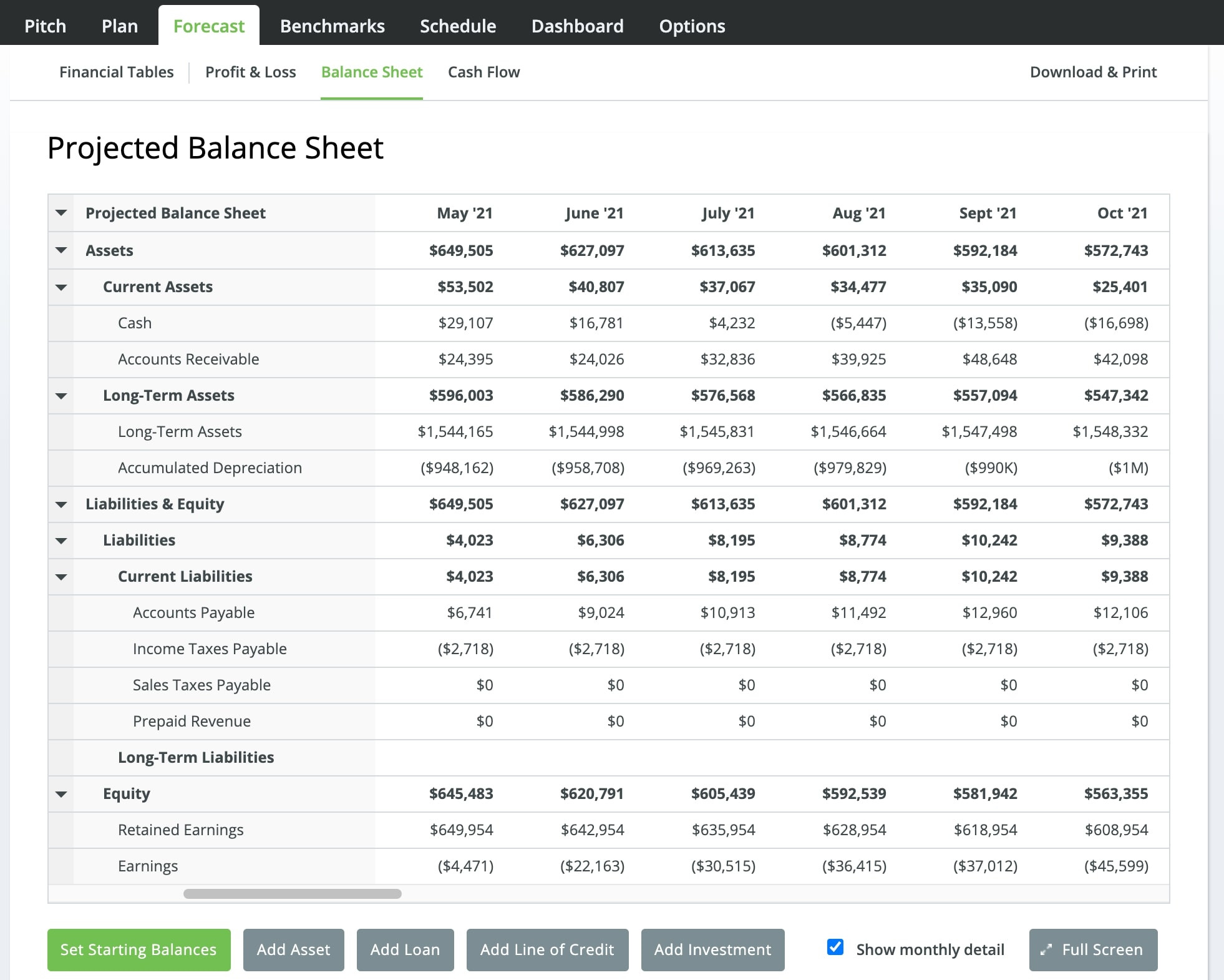 sample monthly profit and loss template