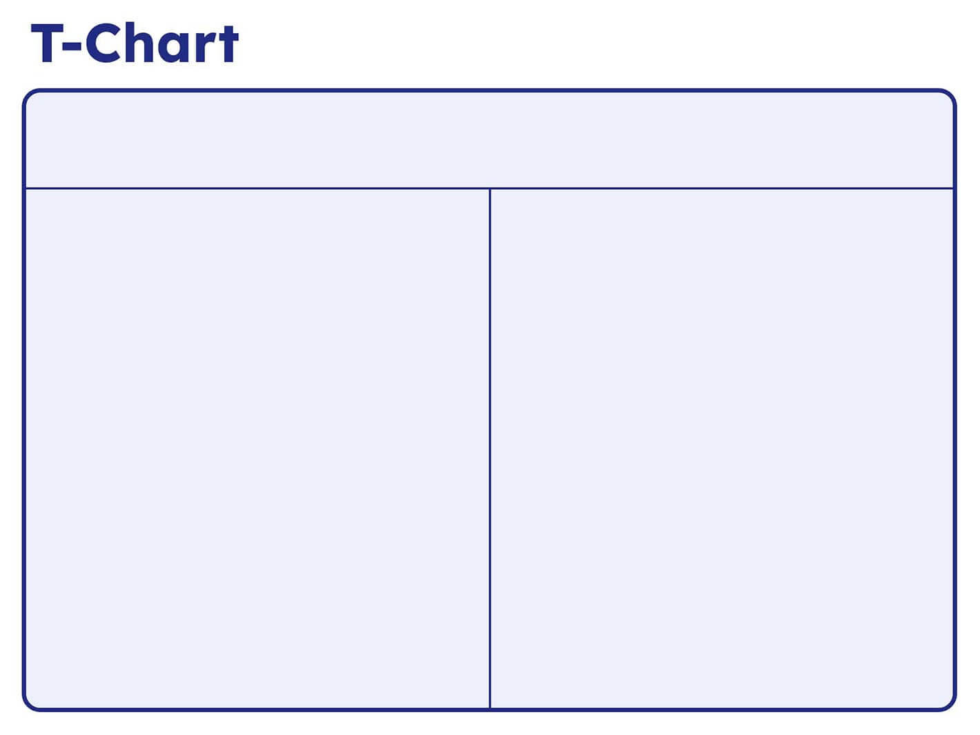 sample t chart template