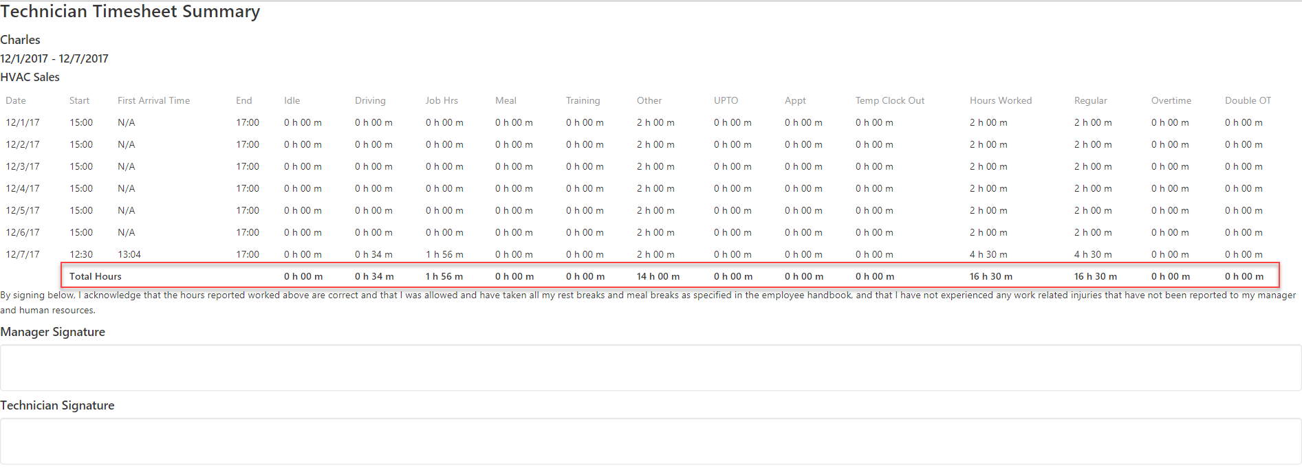 sample mechanic timesheet template