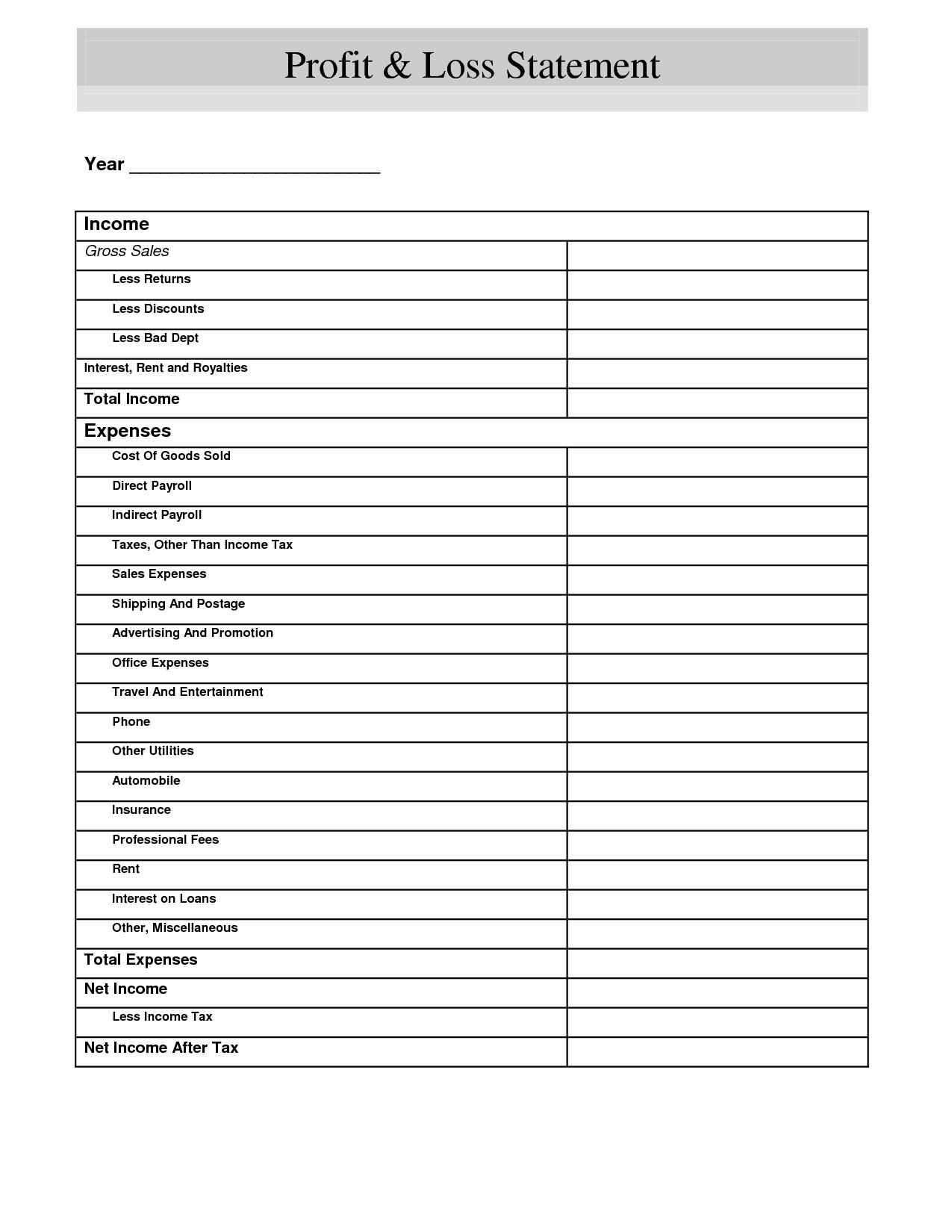 sample profit and loss for self employed template