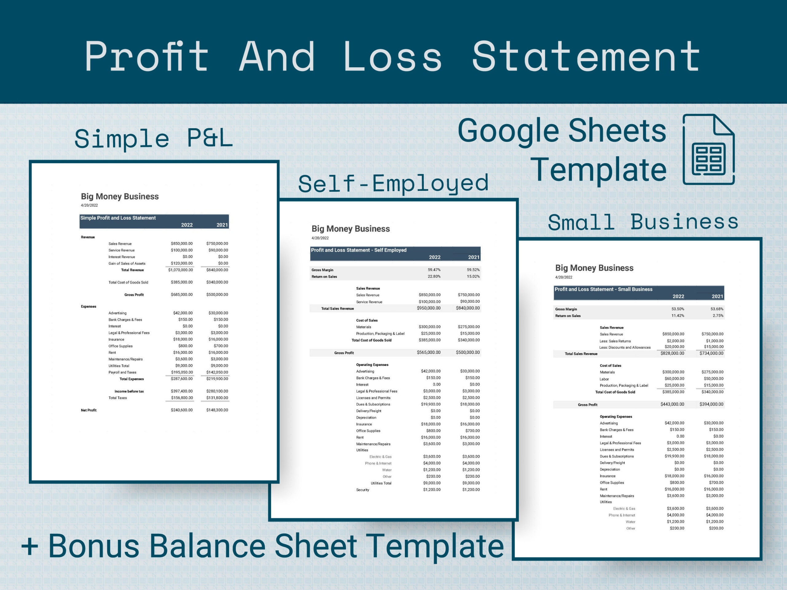 sample profit and loss for self employed template