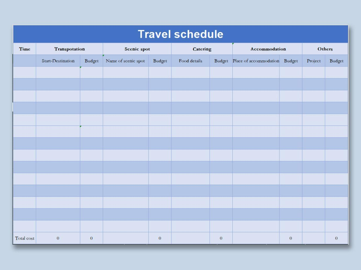 sample travel budget template