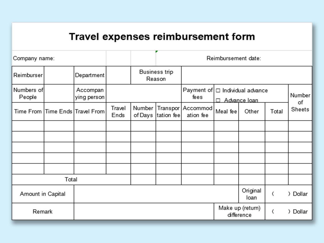 sample travel budget template