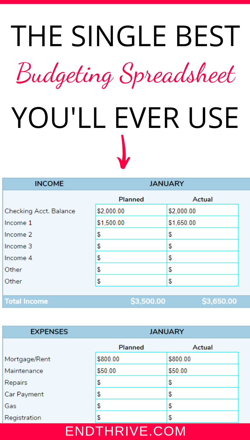 sample good budget template