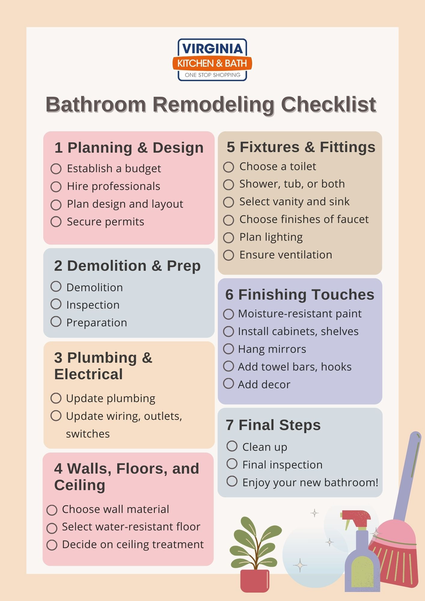 sample bathroom remodel checklist template