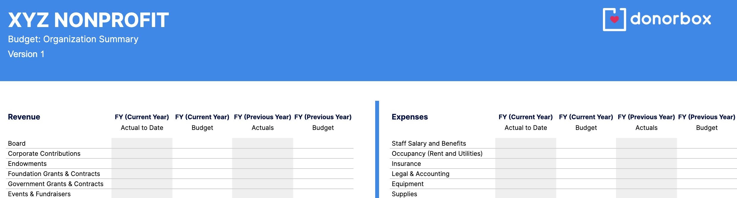 sample non profit organization budget template