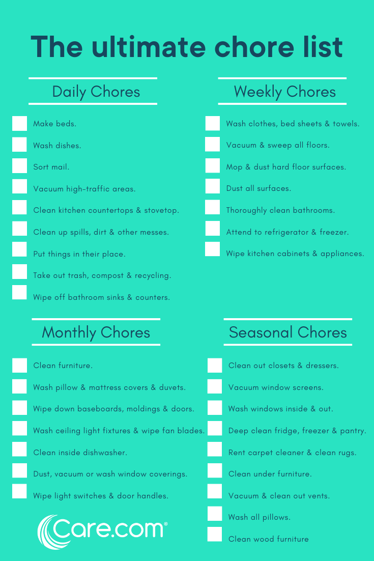 sample household chore chart template