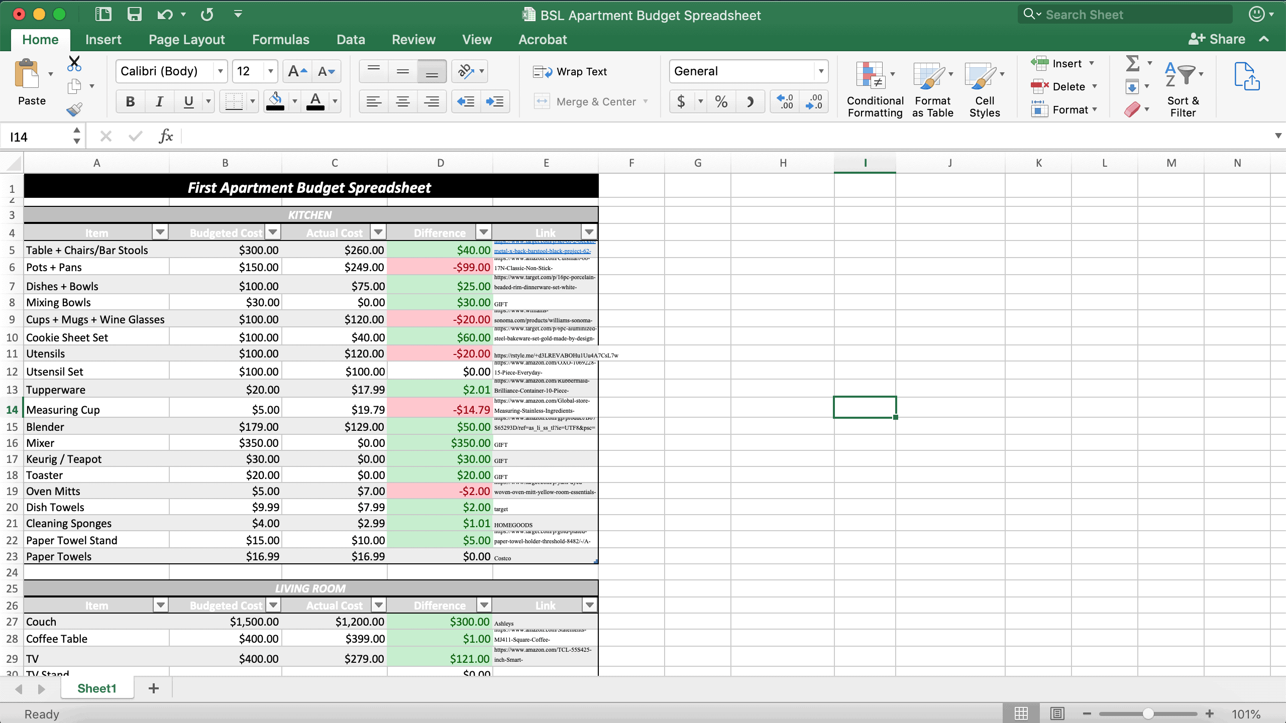 sample first apartment budget template