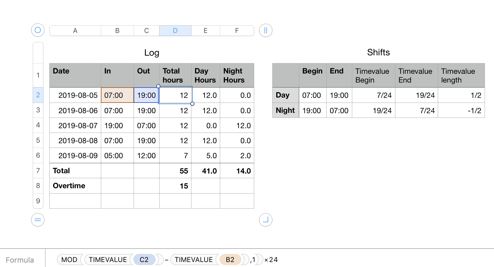 sample timesheet for numbers template