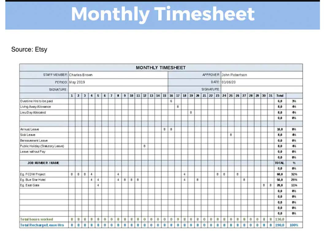 sample yearly timesheet template