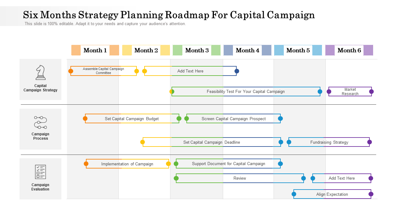 sample capital campaign budget template