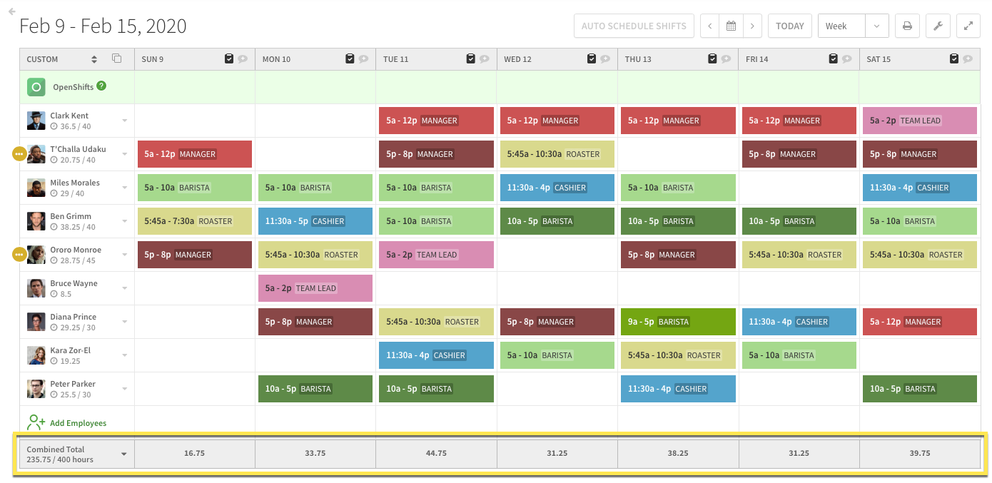 sample employee schedule with total hours template