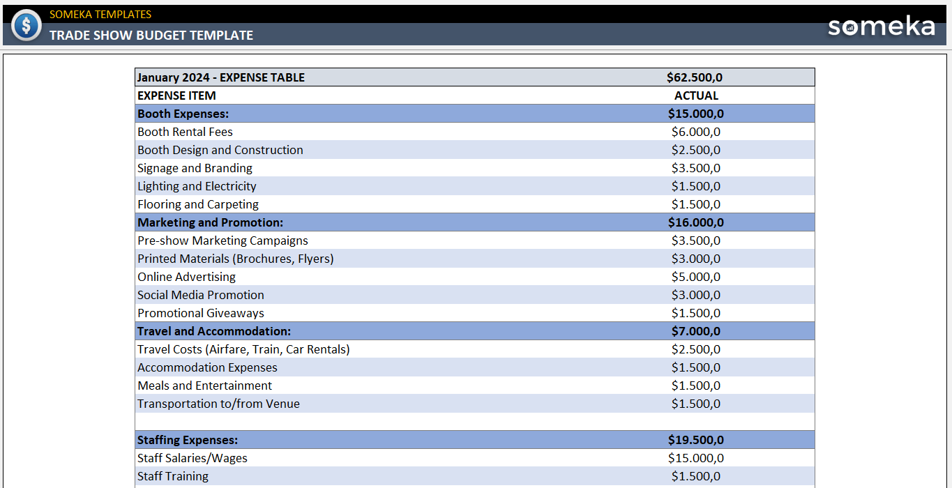 sample trade show budget template