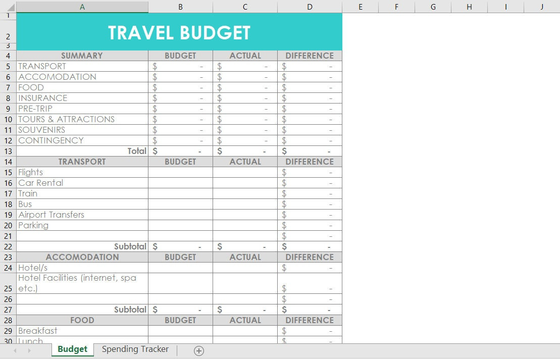 sample traveling budget template