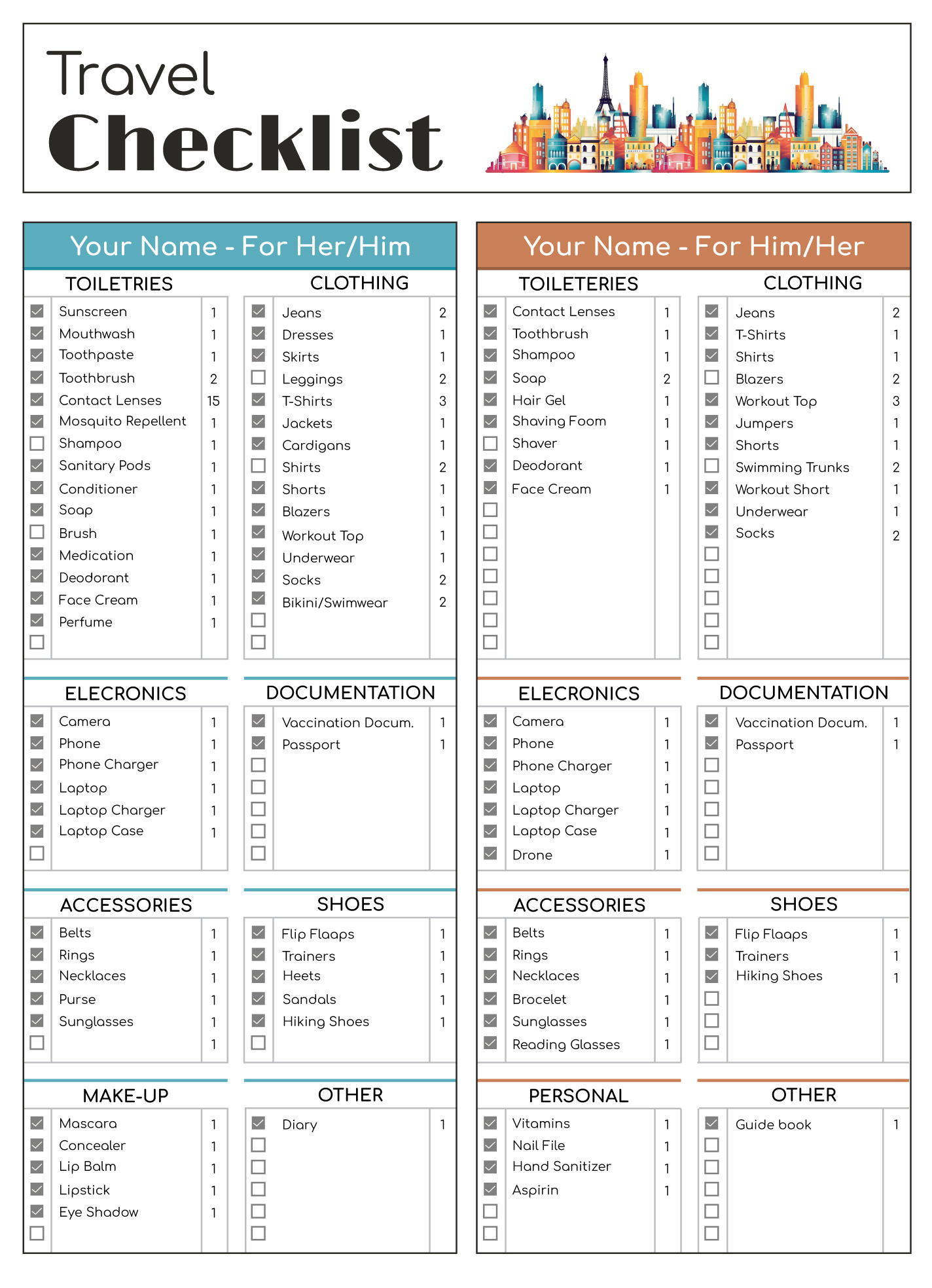 sample Vacation Checklist Template