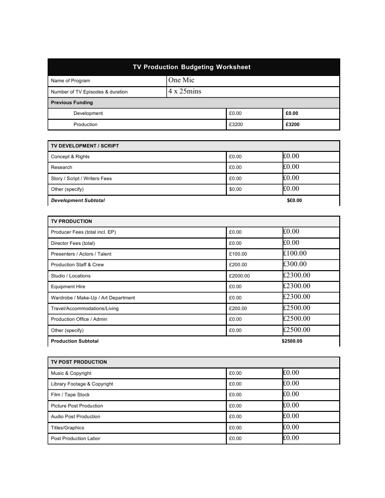 sample TV production budget template