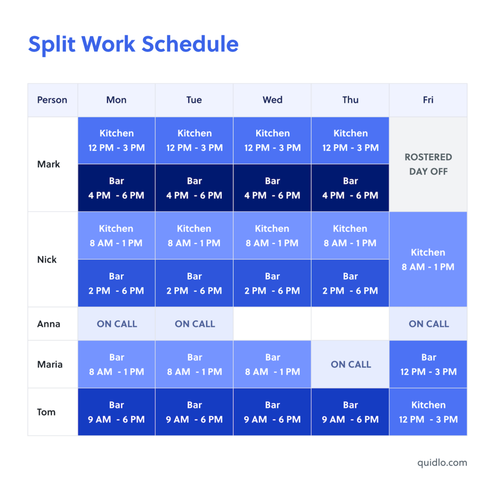 Printable Employee Schedule With Total Hours Template