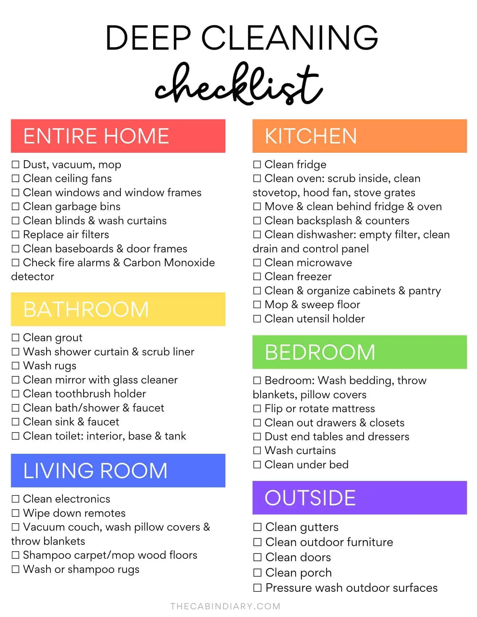 sample room cleaning checklist template