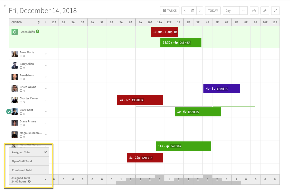 sample employee schedule with total hours template