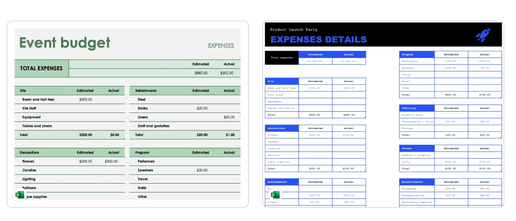 sample budget template for event