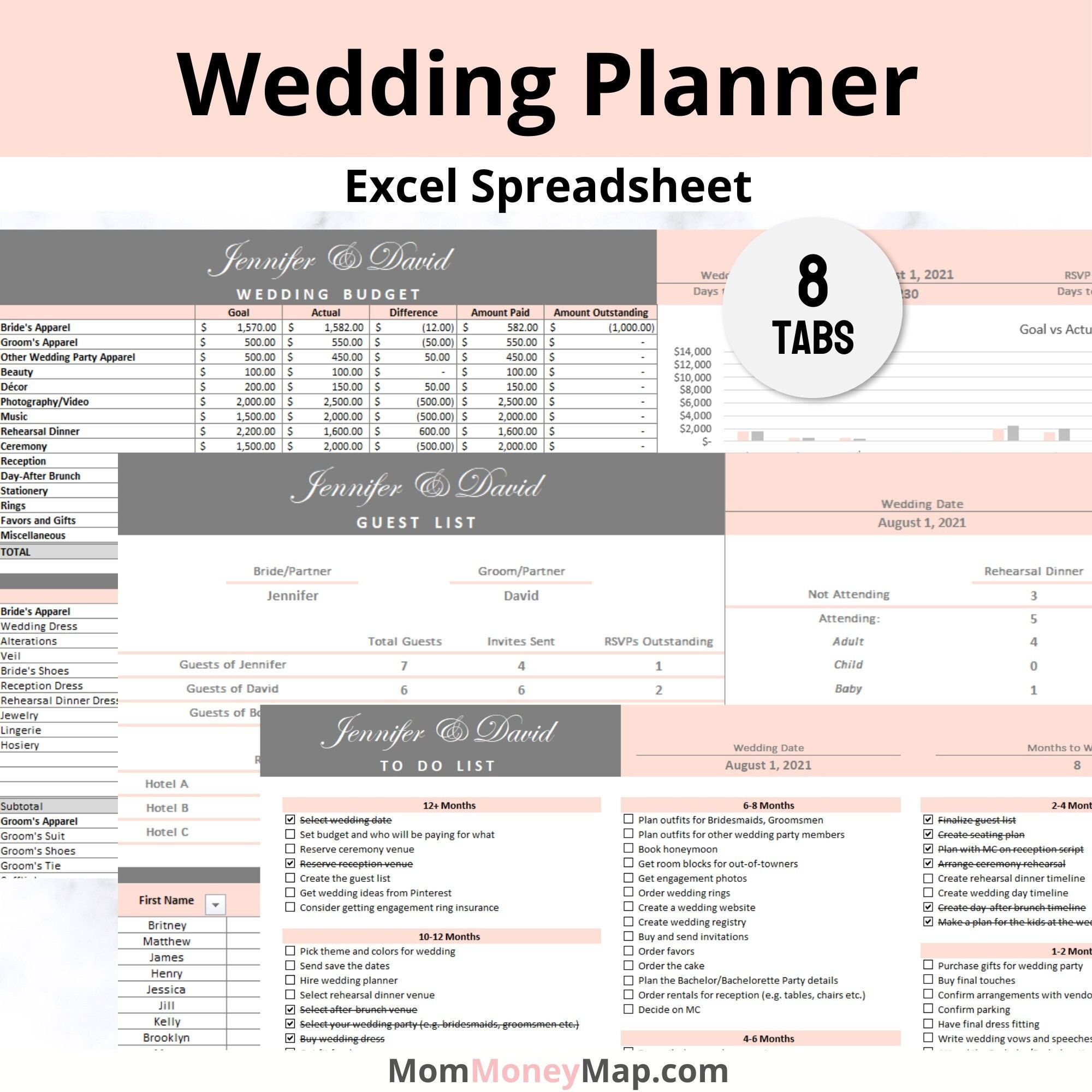 sample budget template for wedding planning