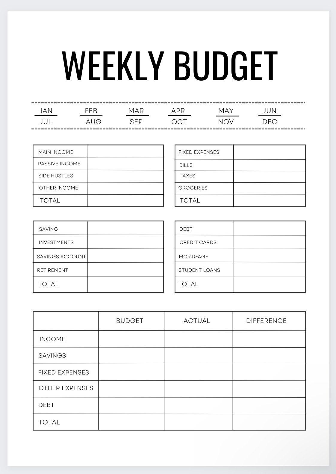 sample easy weekly budget template