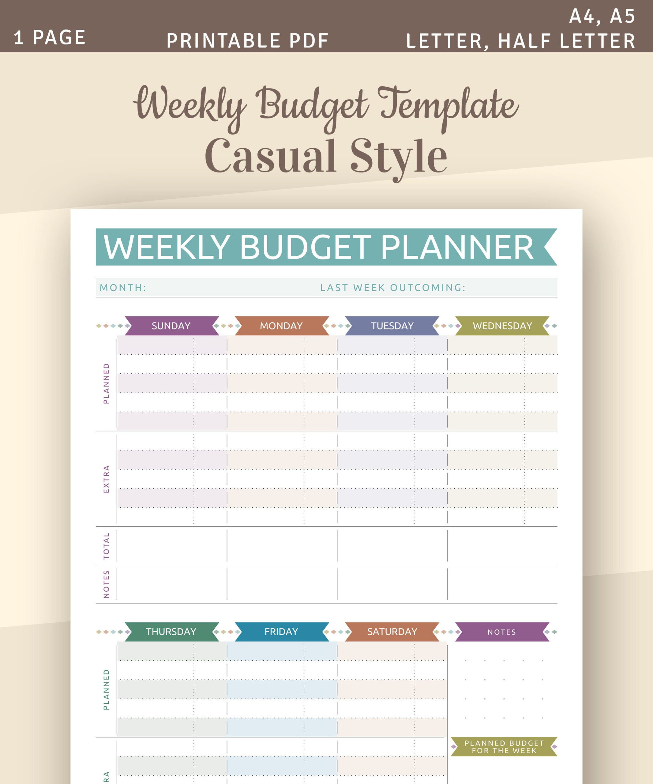 sample family budget template