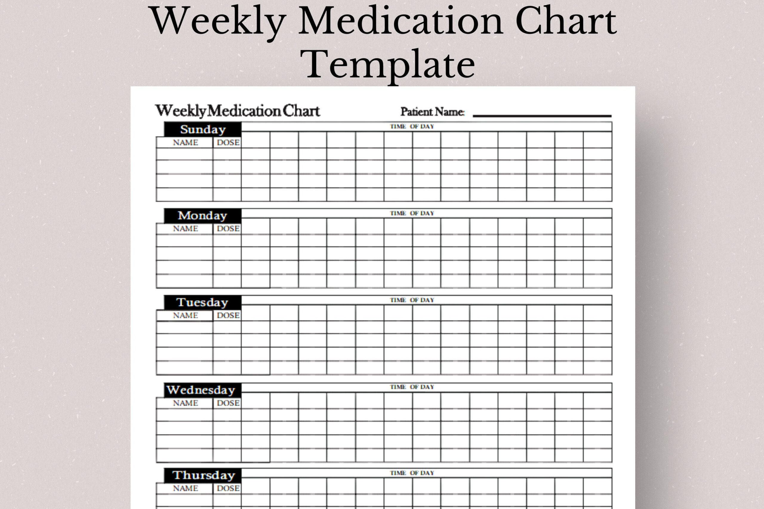 sample medication chart template