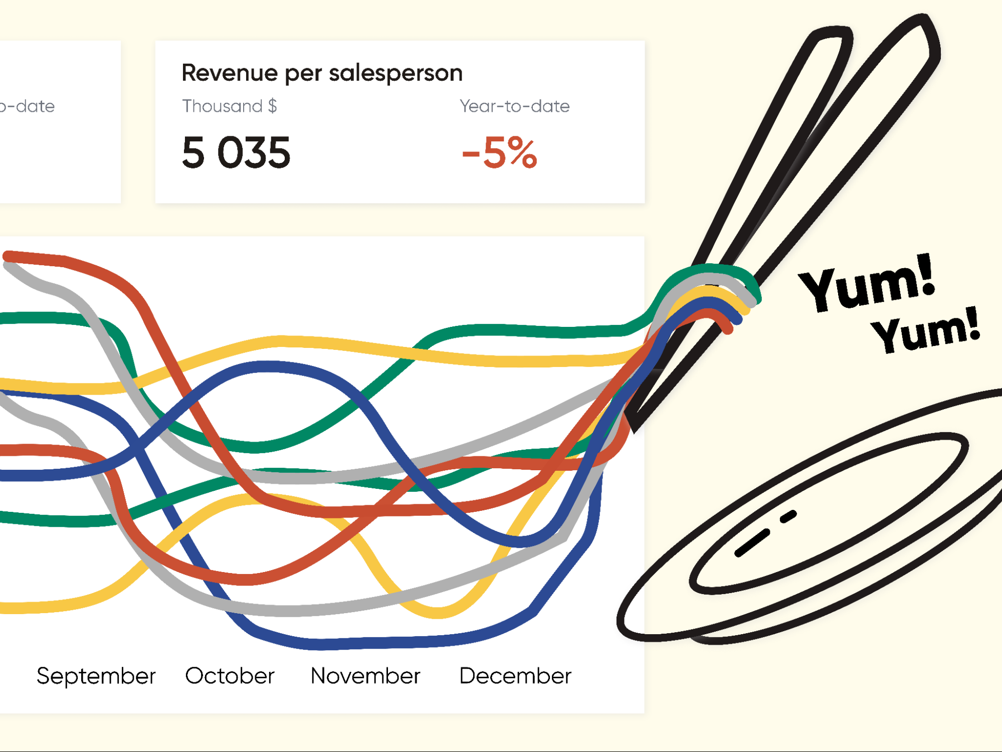 sample spaghetti chart template