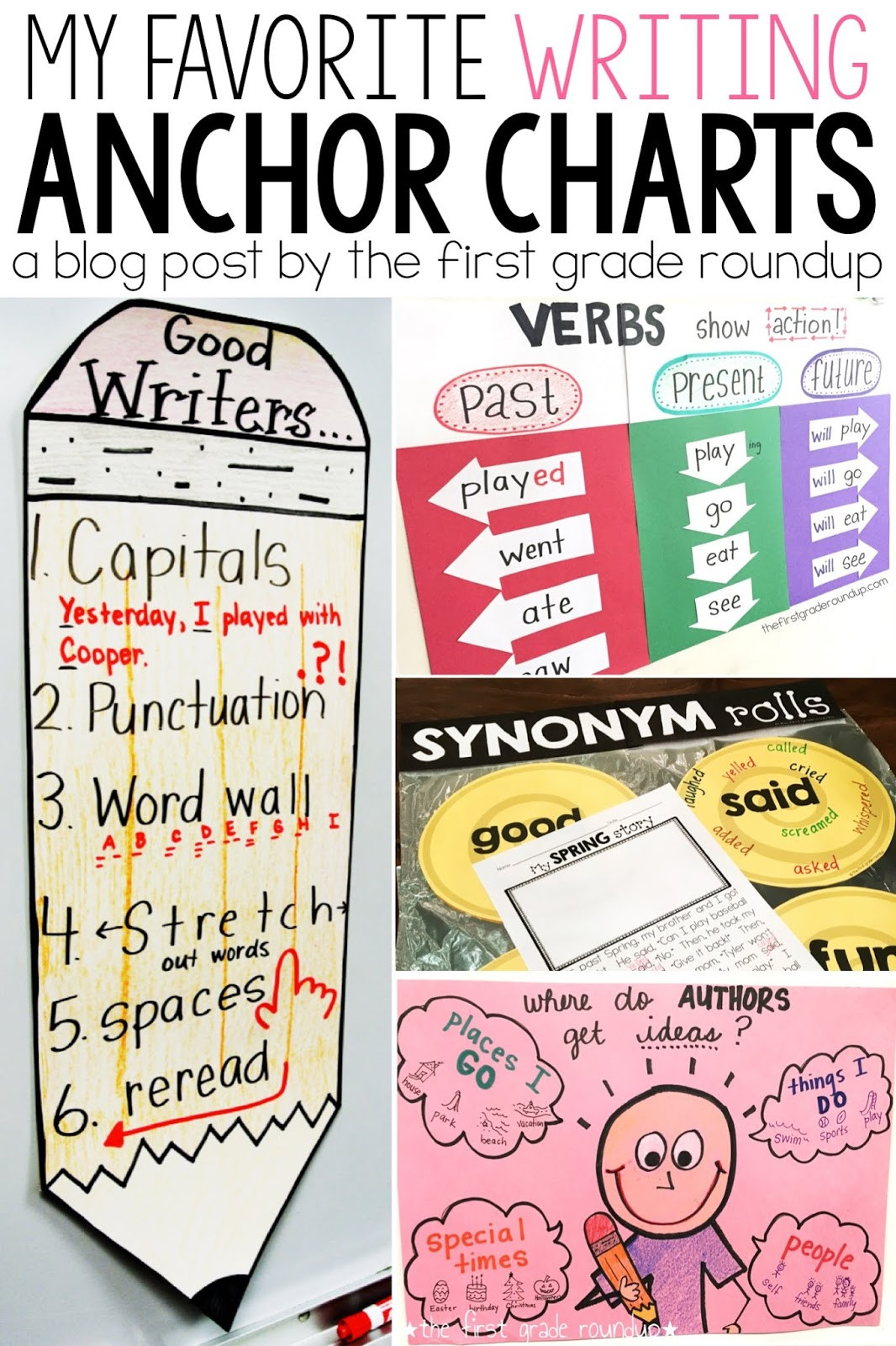 sample anchor chart template