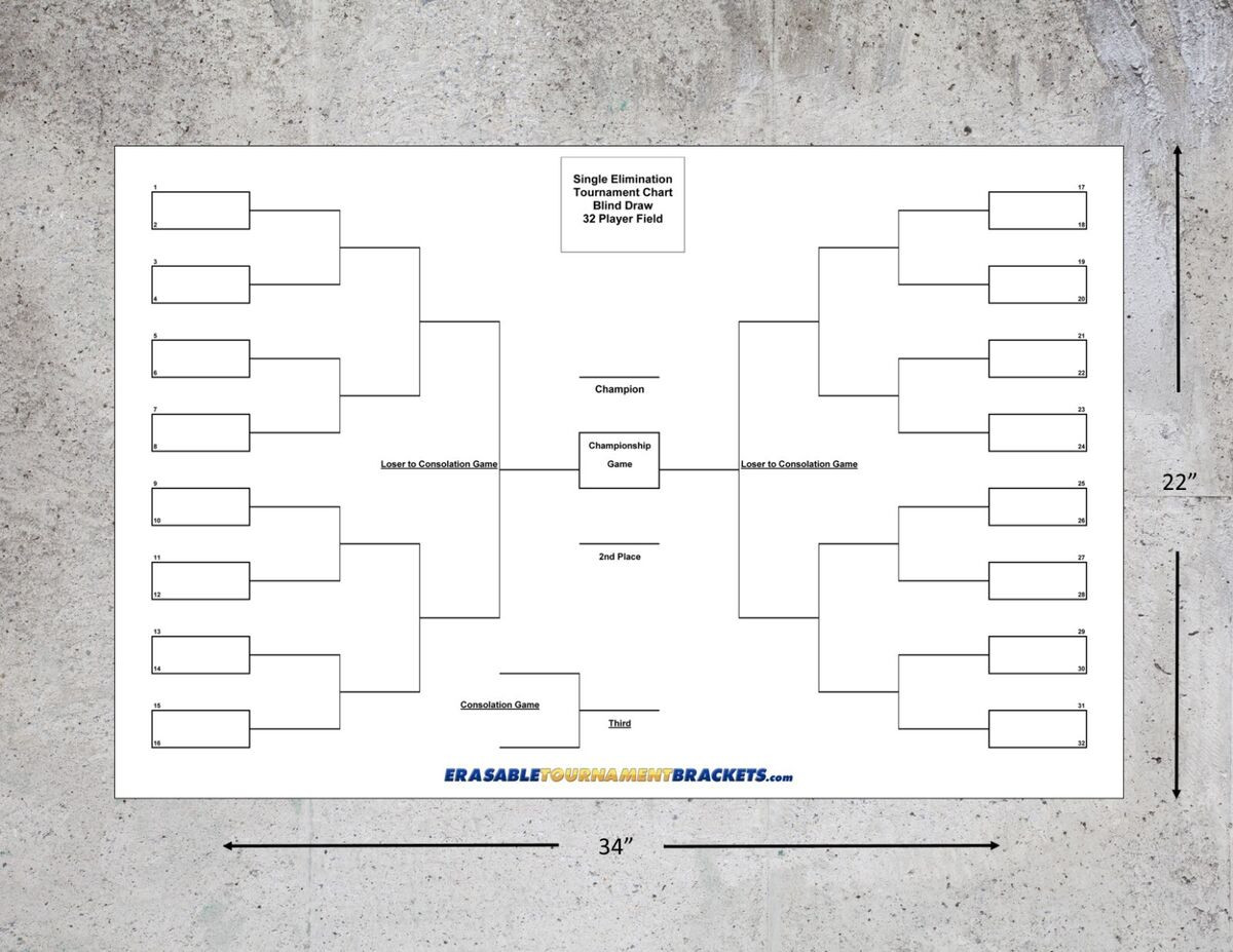 sample tournament chart template