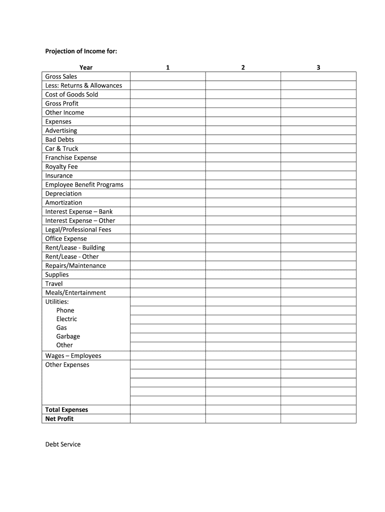 sample year to date profit and loss statement template