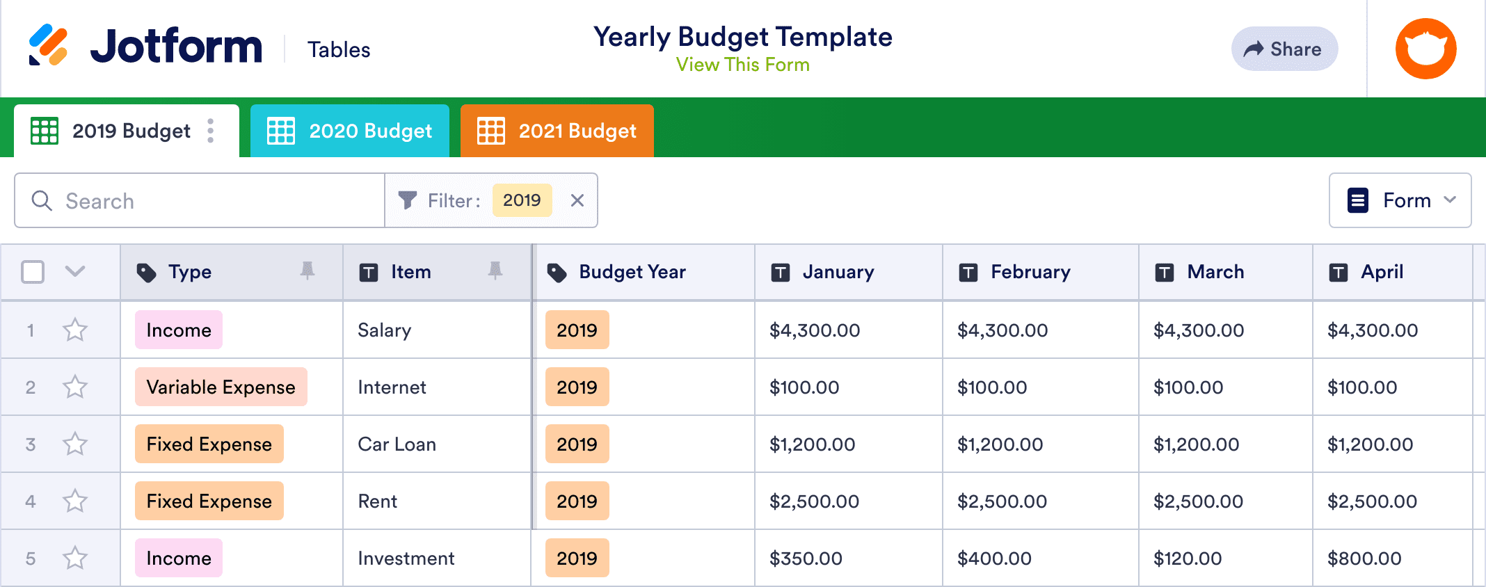 sample household yearly budget template